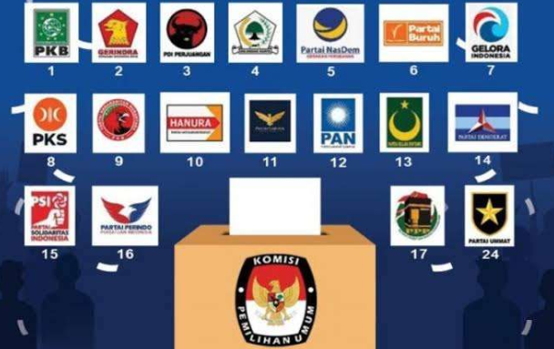 Parliamentary Threshold