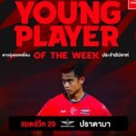 Mantul! Pratama Arhan Terpilih sebagai Pemain Muda Terbaik Pekan ke-20 Liga Thailand