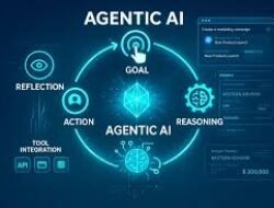 Tren Agentic AI 2025: Era Asisten AI Mandiri yang Mengubah Industri